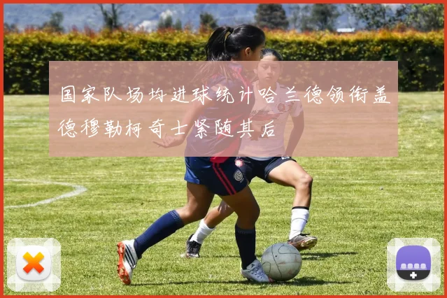国家队场均进球统计哈兰德领衔盖德穆勒柯奇士紧随其后